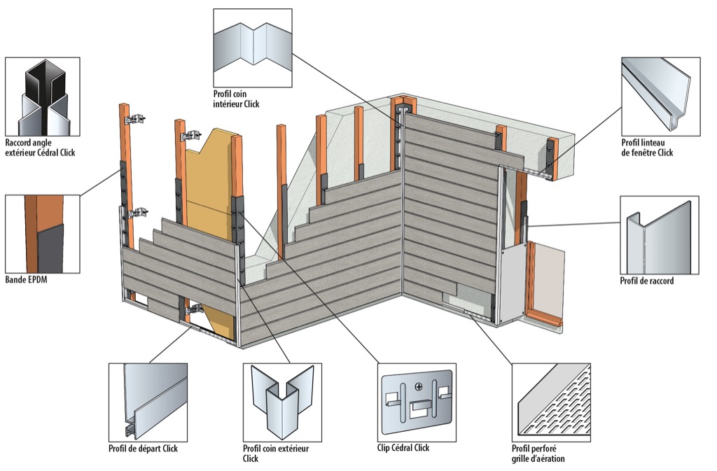 devis-gratuit-isolation-exterieur-bardage-cedral-bois-lannion-perros-guirec-pleumeur-bodou-trebeurden