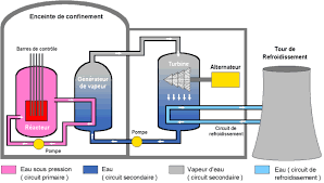 isolation-thermique-comble-exterieur-ite-tremeoc-audierne-plouhinec-plobannalec-lesconil