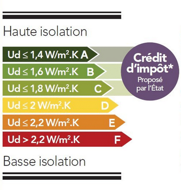 isolation-thermique-comble-ite-1-euro-quimper-douarneneconcarneau-fouesnant