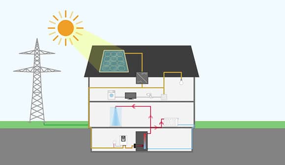 Quel est le meilleur isolant thermique ? - Bretagne Énergie