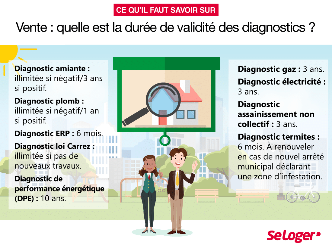 diagnostic-immobilier-merule-traitement-bois-pays-bigouden-pont-abbe-ploneour-lanvern