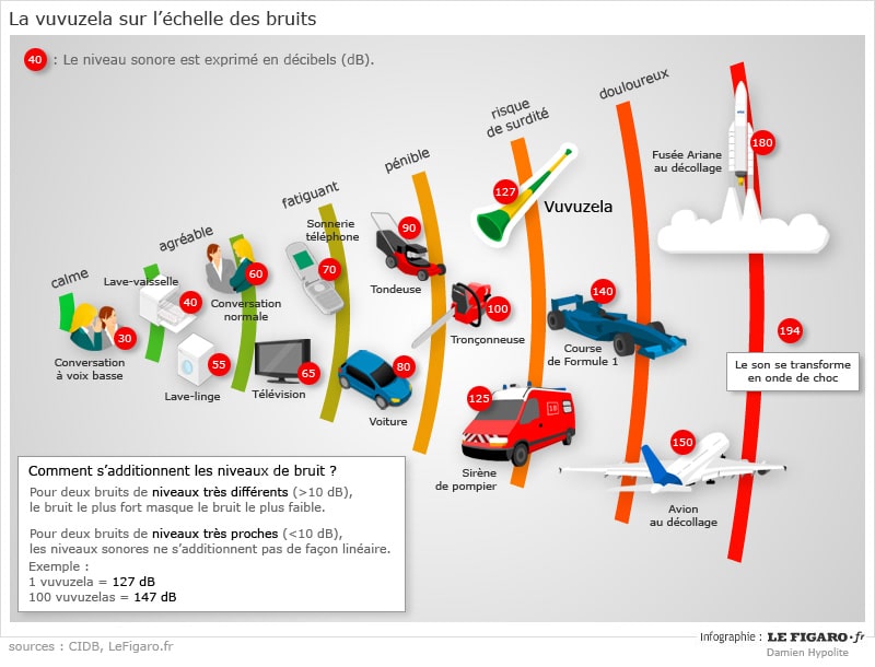 isolation-acoustique-phonique-thermique-quimper-douarnenez-concarneau-fouesnant-tregunc-bannalec-gourin