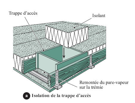 tour-trappe-comble-amenageable-perdu-thermique-devis-Lannion-perros-guirec-tregastel-trebeurden