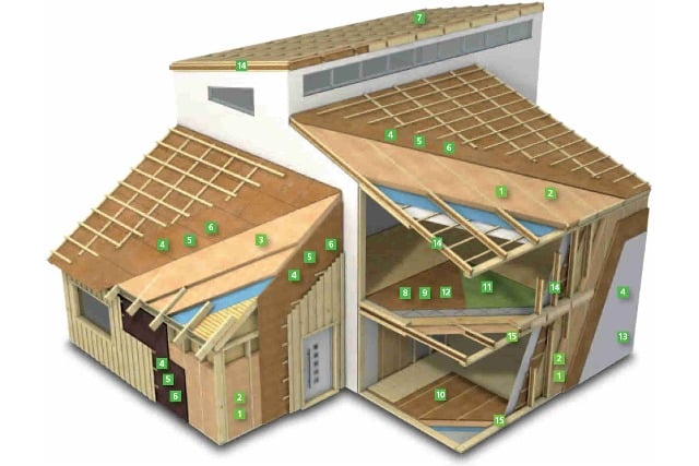 isolation-thermique-comble-amenageable-ite-exterieur-guingamp-paimpol-peumerit-treguier-penvenan