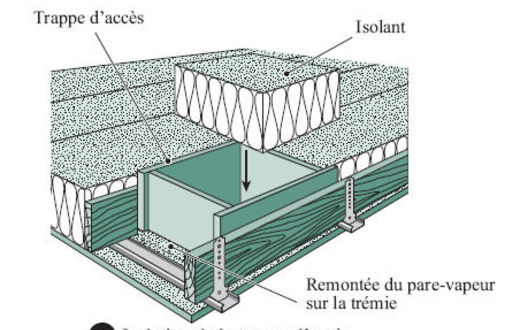 tour-trappe-isolation-comble-perdu-fibre-laine-bois-devis-gratuit-scaer-rosporden-elliant-coray-saint-yvi-evarzec