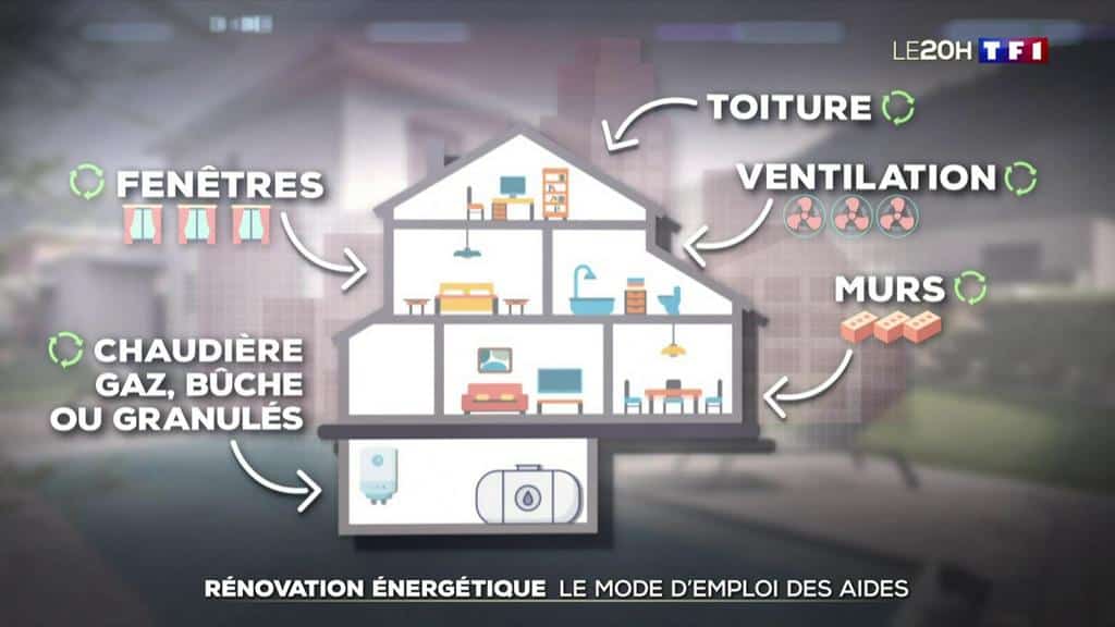 isolation-thermique-maprimlerenov-comble-perdu-amenageable-ite-finistere-cotes-armor-morbihan