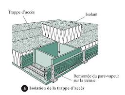 isolation-comble-perdu-ecologique-bio-source-trappe-tregoat-audierne-plouhinec-plogoff-pont-croix