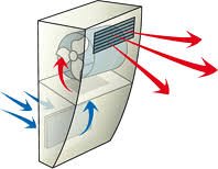 test-radon-diagnostic-solution-ventilation-vmi-nevez-carhaix-rosporden-bannalec-elliant-scaer-briec